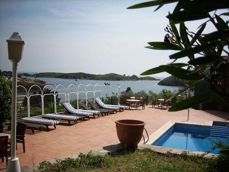 Hotel Port-Lligat contacts